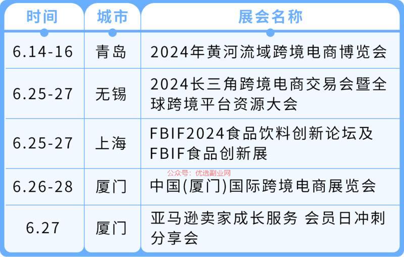 全球开店活动将于青岛…#情报-搞钱情报论坛-网创交流-优选副业网